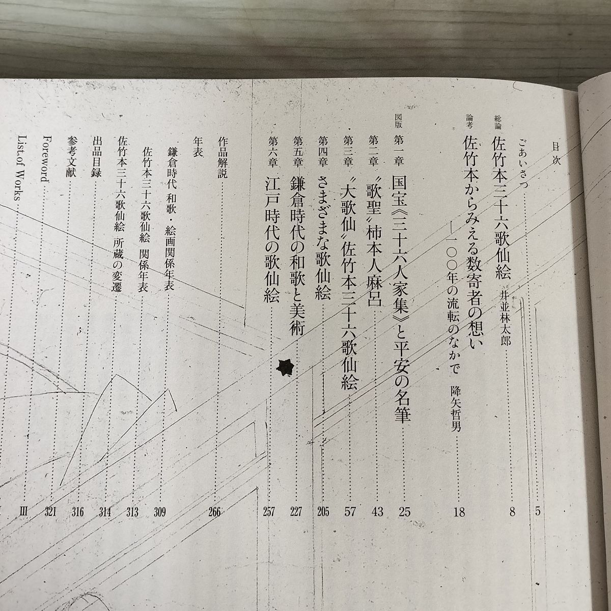 流転一〇〇年 100年 佐竹本三十六歌仙絵と王朝の美 2019年特別展