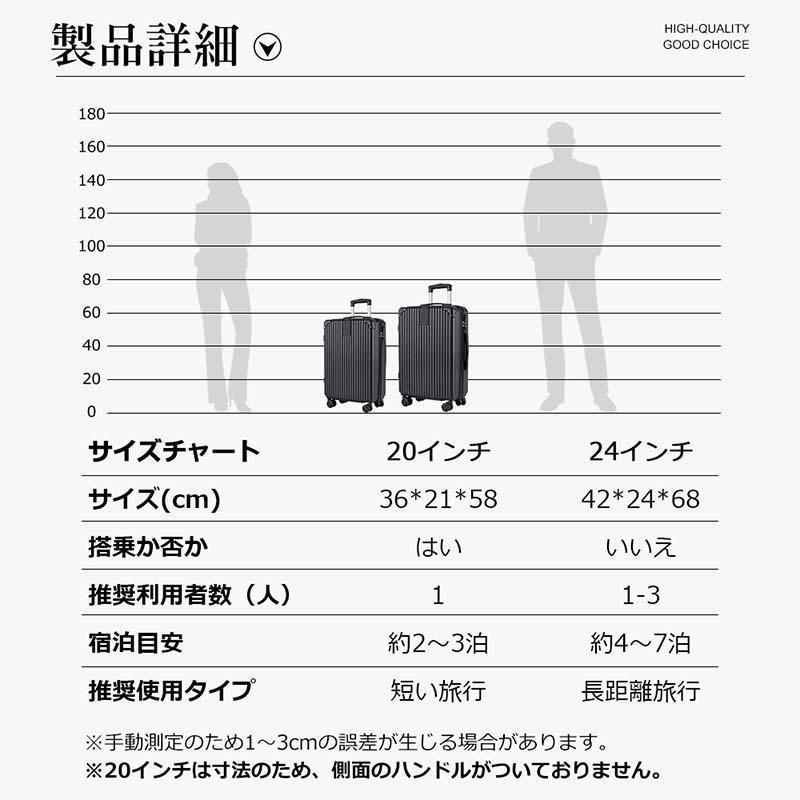 24インチ スーツケース キャリーケース 機内 軽量 拡張 超軽量 旅行 出張 ダイヤル式 フレームタイプ ダイヤルロック ダブルキャスター シンプル ビジネスCYB560在庫限り