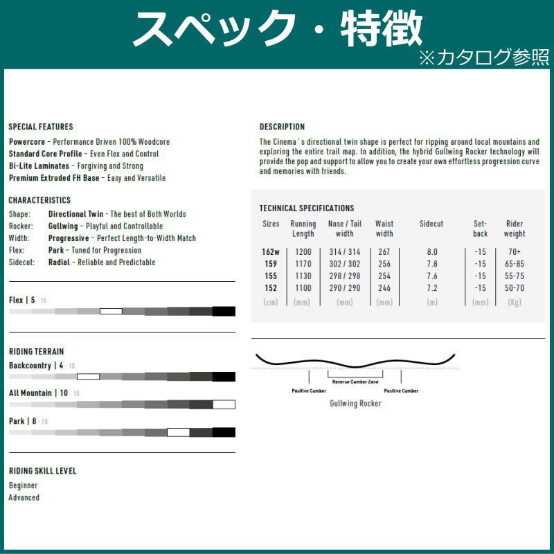 ナイトロ シネマ