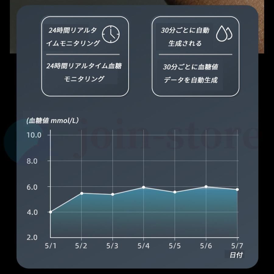 高精度心拍数 血中酸素濃度計