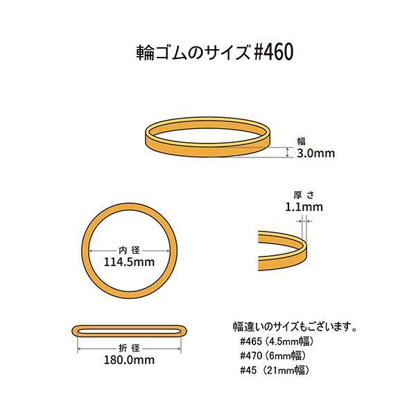 ×3セット