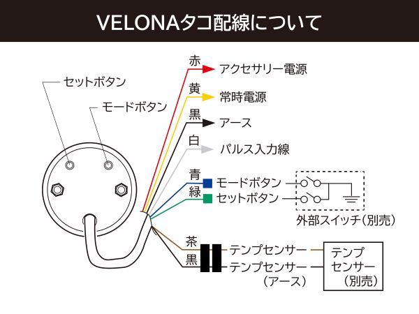 デイトナ DAYTONA 44203 VELONA 電気式タコメーター Φ60 9000rpm