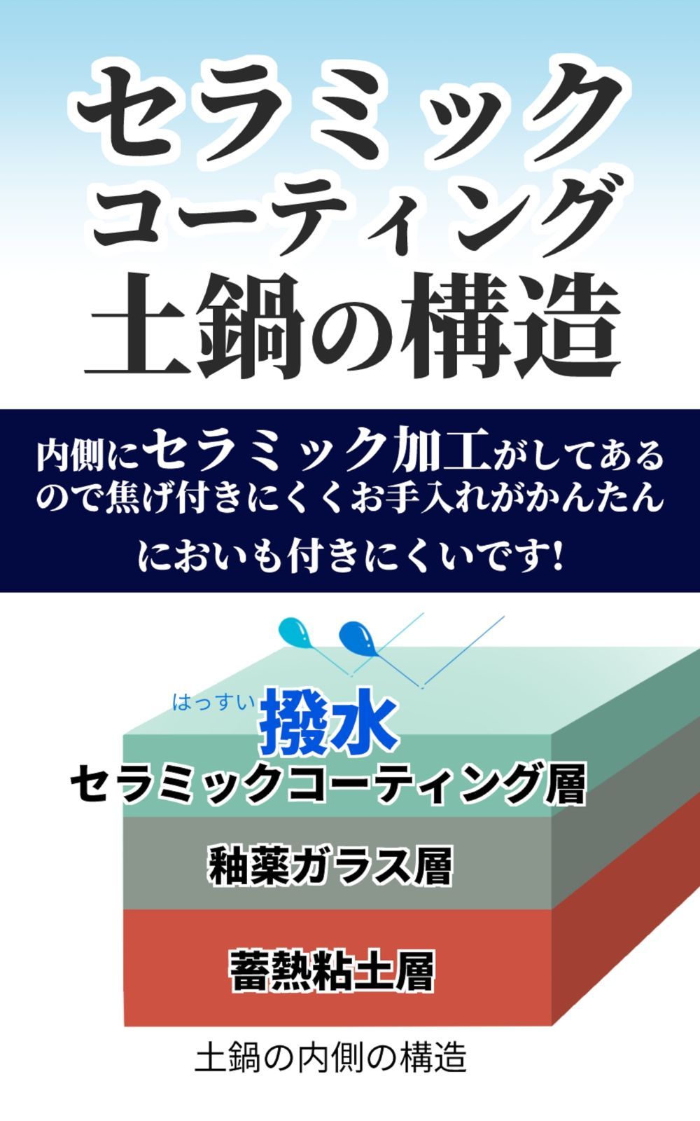 三島土鍋（9号） 撥水セラミックコーティング土鍋  日本製 萬古焼 冬の食卓