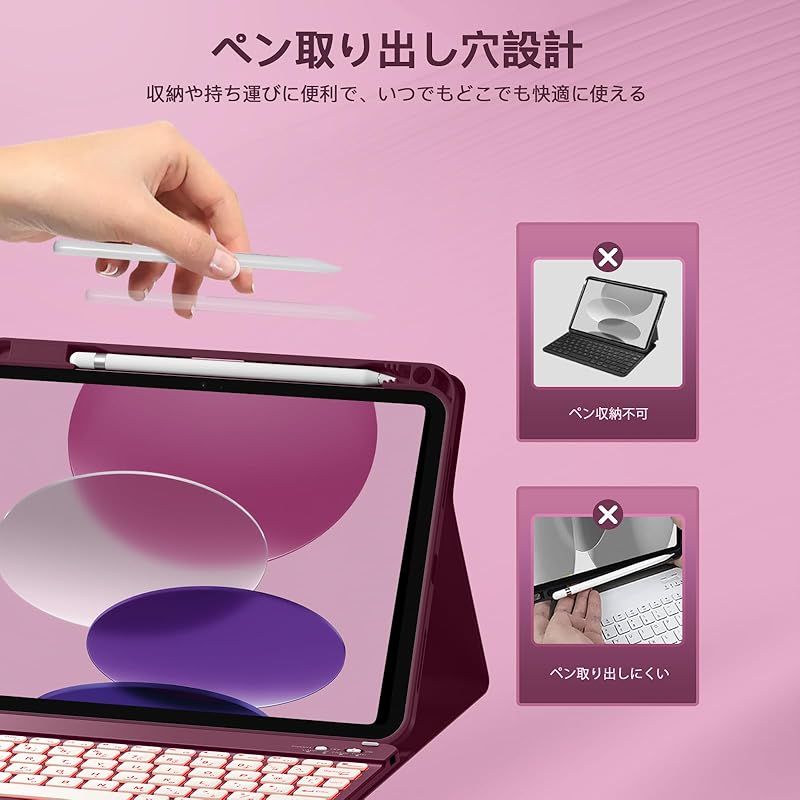 超美品 iPad第10世代 64GB ケース キーボード ペンシル付き使用少なめ 超美