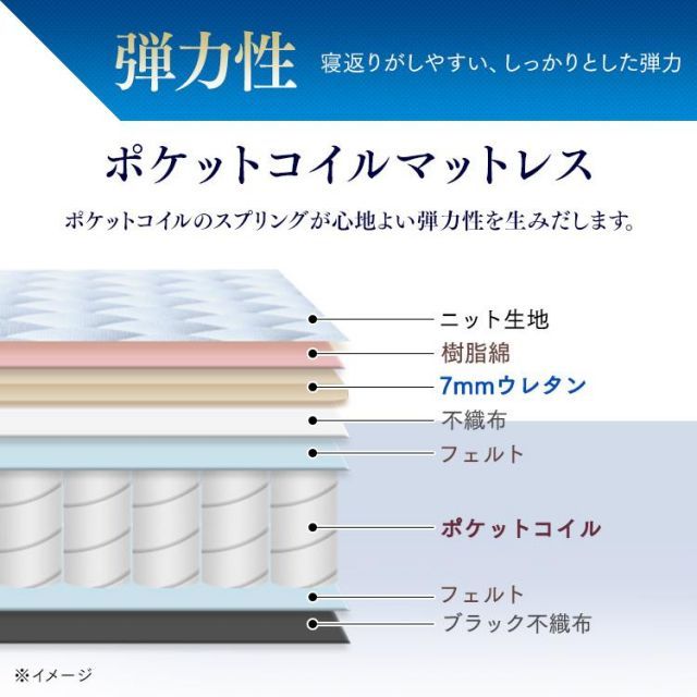 10センチ