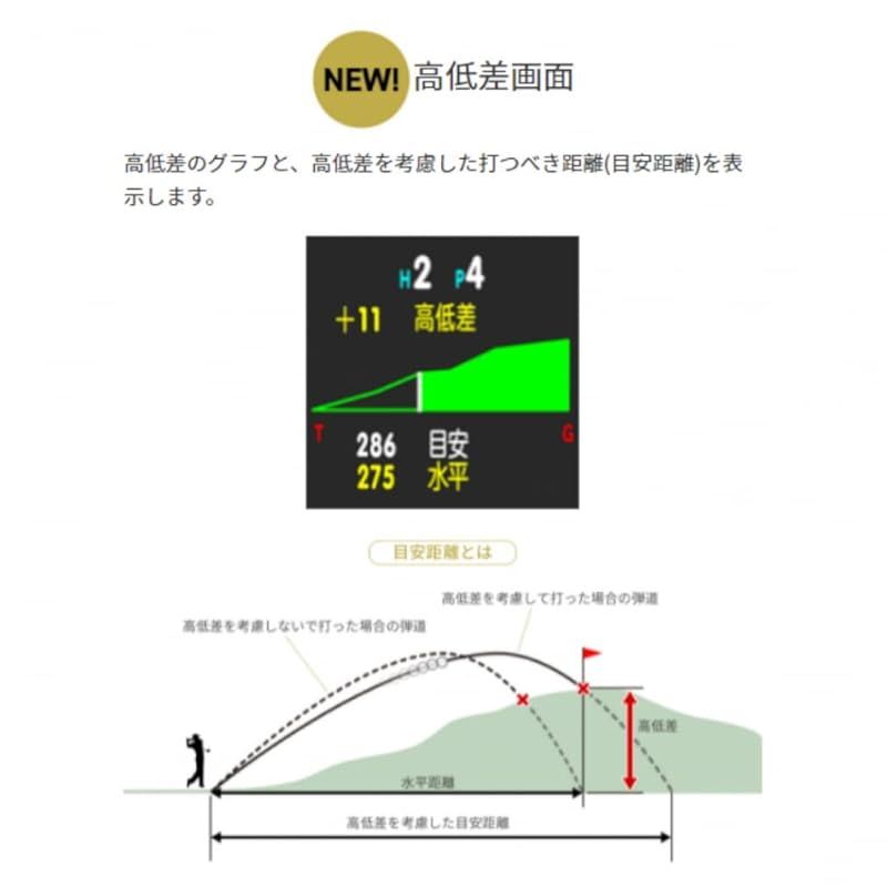 液晶 THE