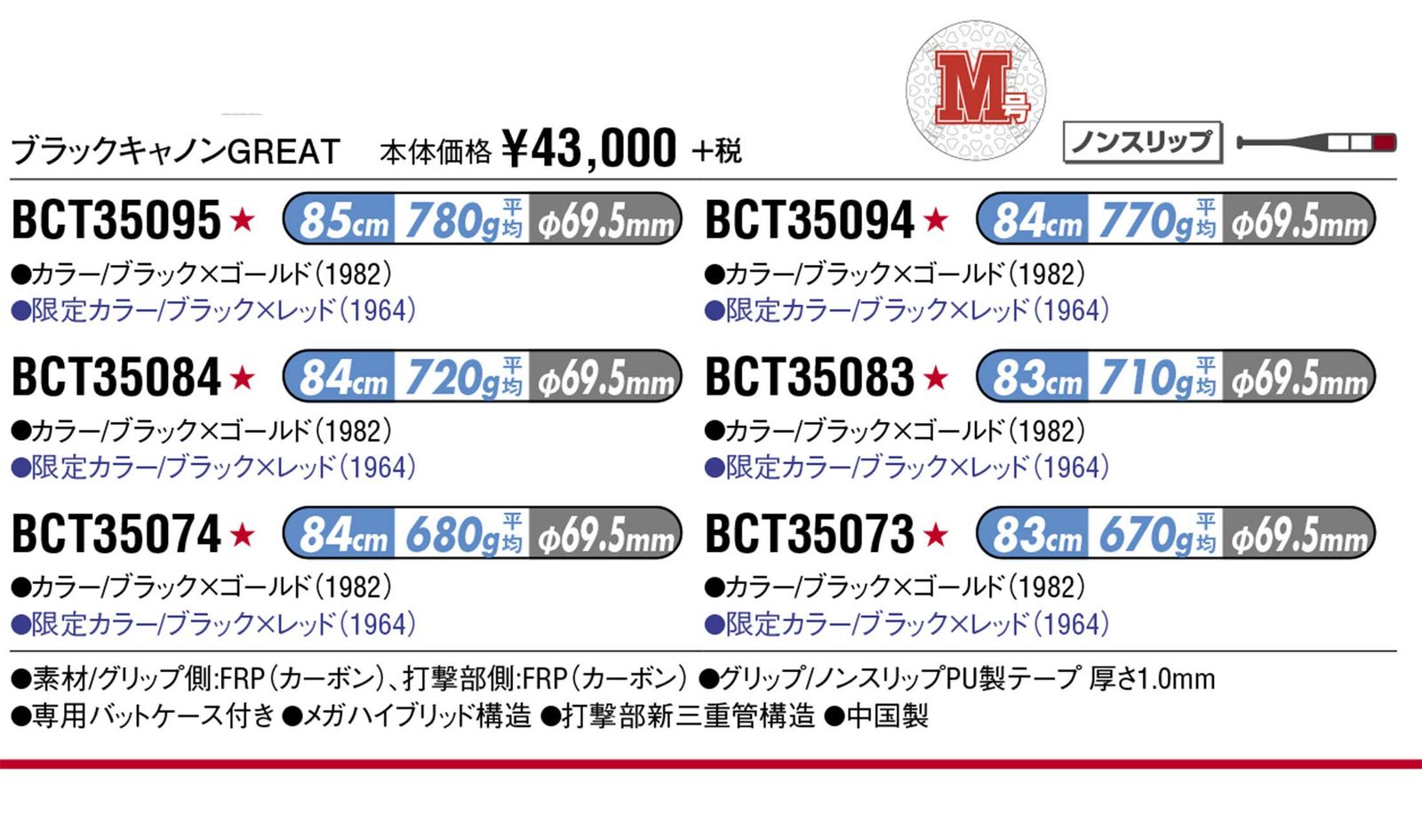ブラックキャノンGREAT