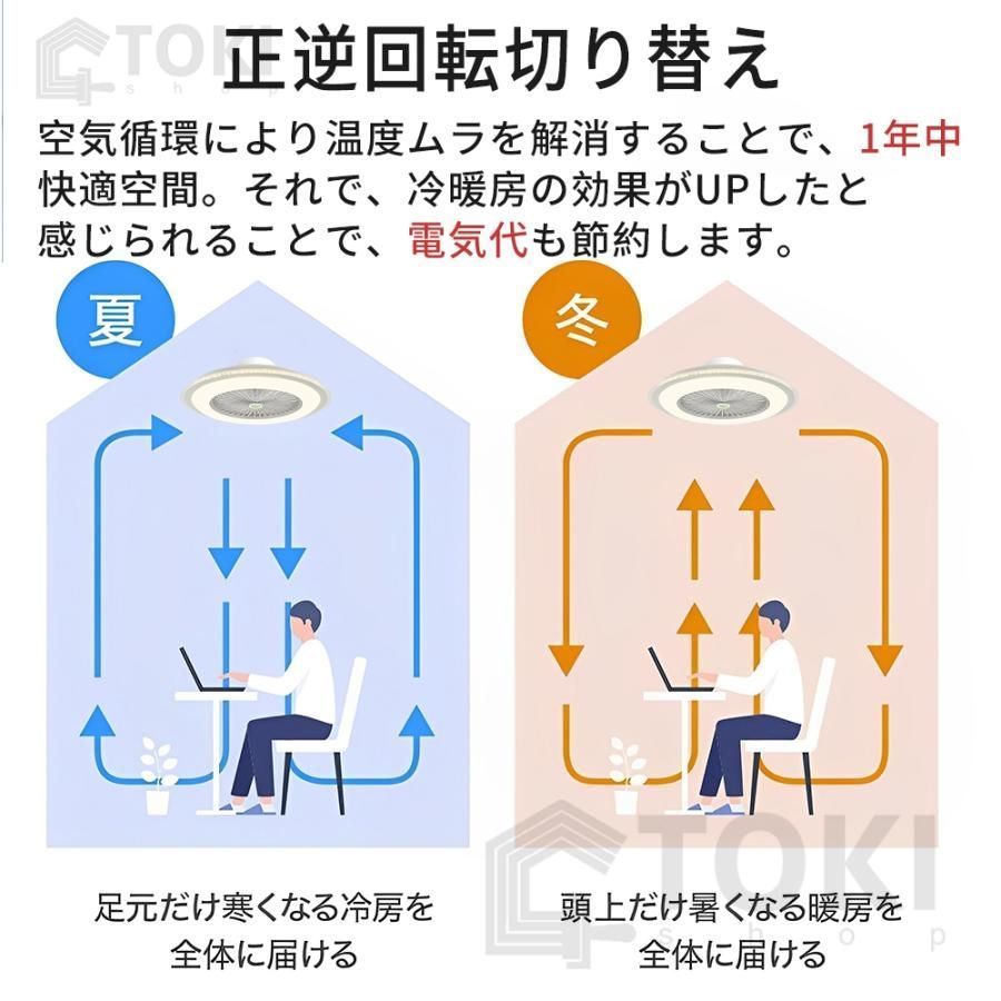 省エネ 常夜灯モード