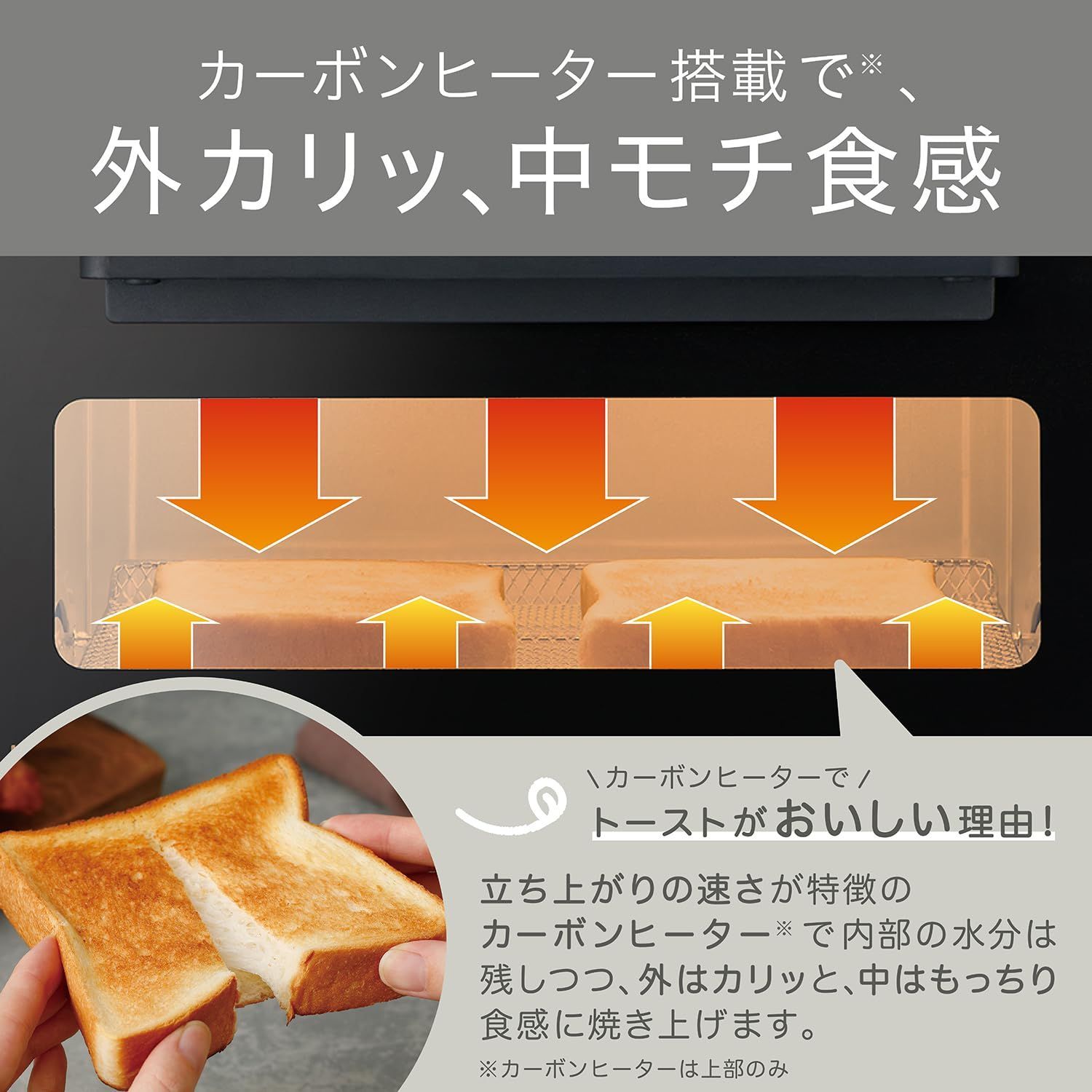 カーボンヒーター搭載 無段階温度調節