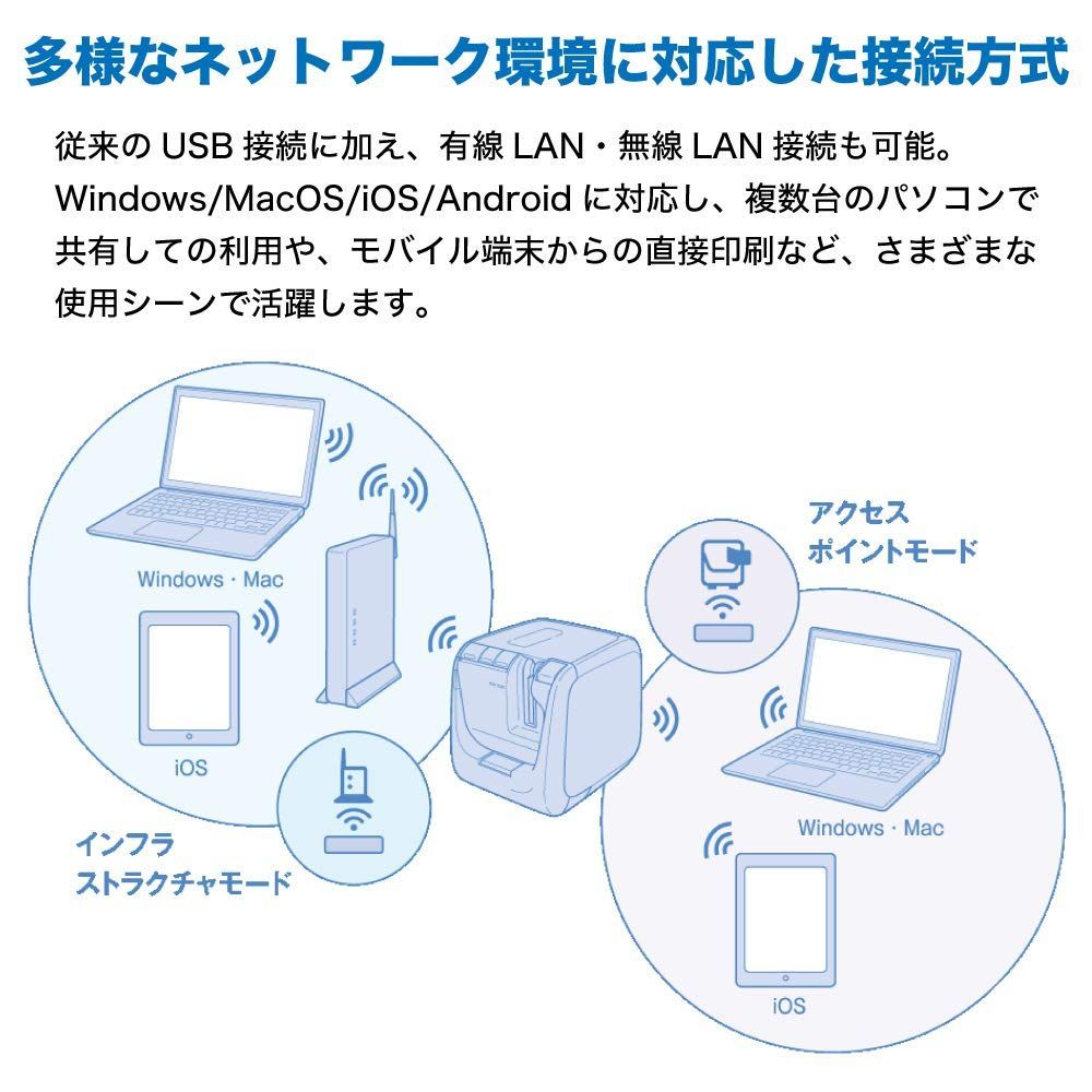 キングジム テプラPRO モノクロ SR5900P - メルカリ