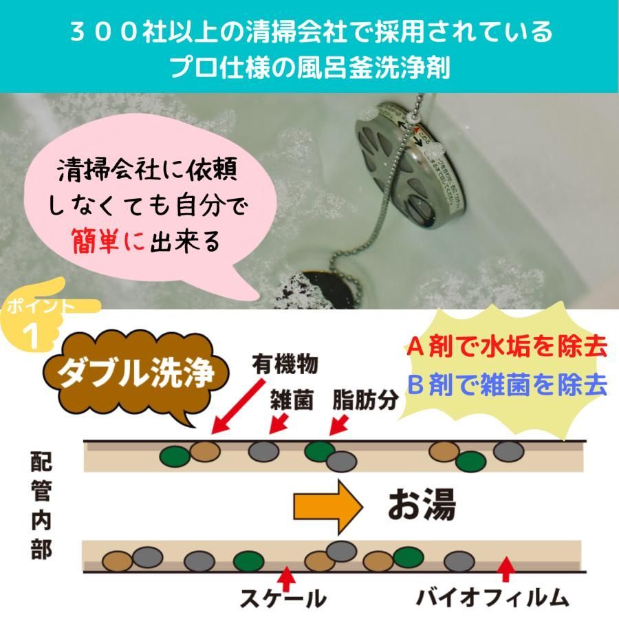 洗浄カップ付き