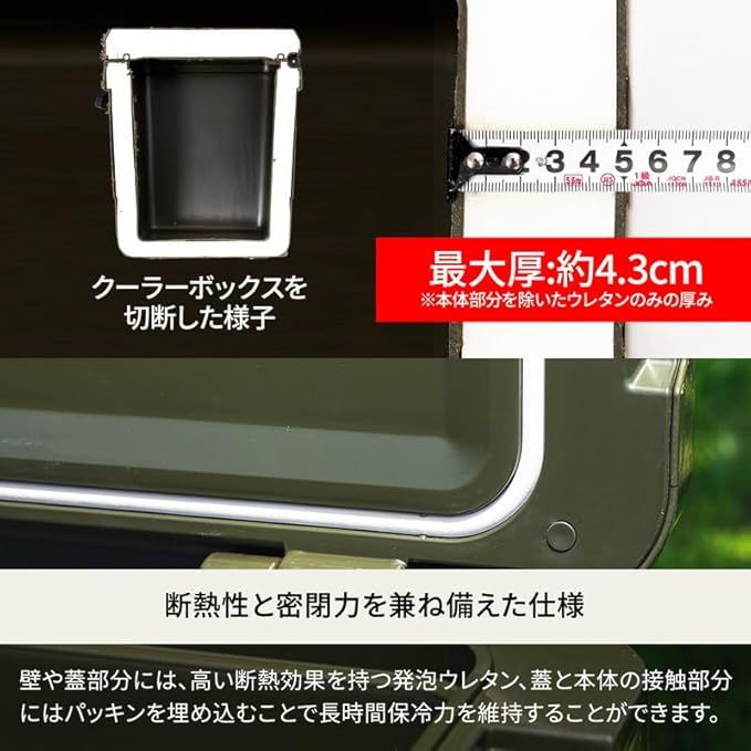 ハイランドクーラーボックス 25L