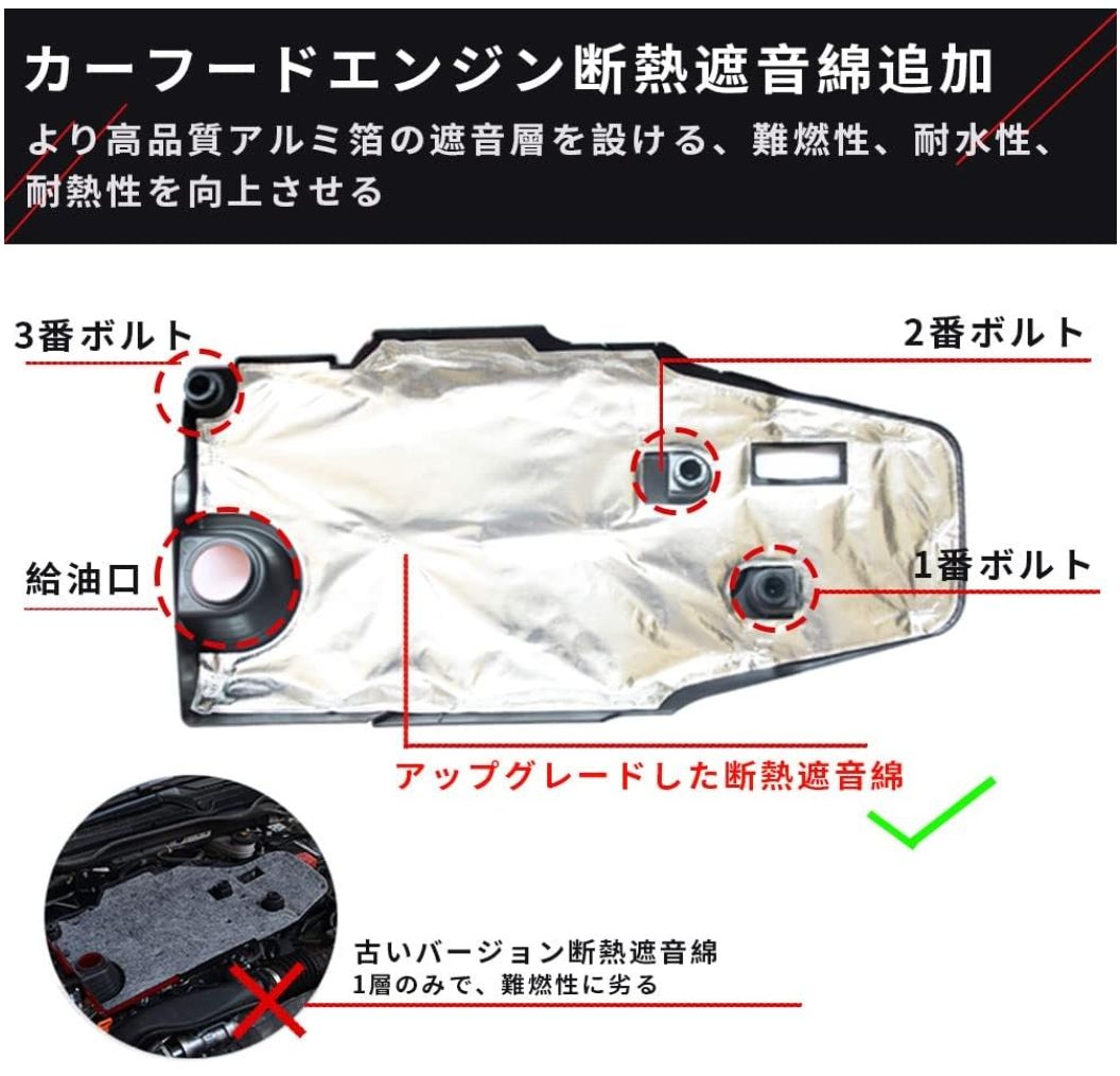 エンジンカバー