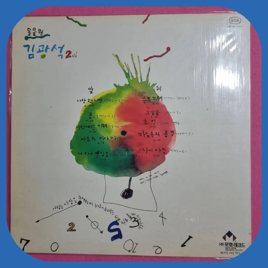 キム グァンソク 2 家 愛したけれど LP NM