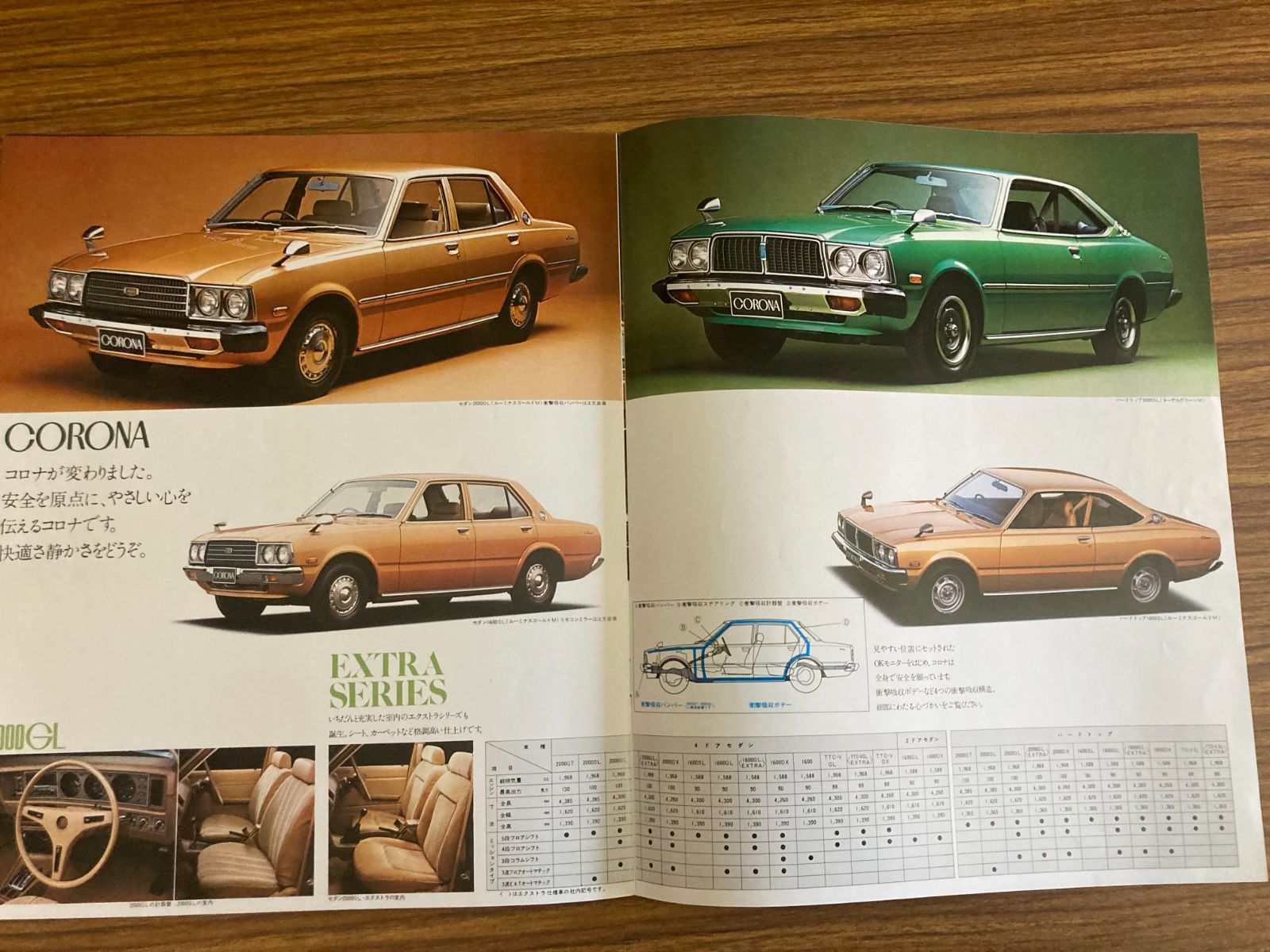 コロナ マークⅡ | 車体カタログ トヨタ・マークⅡ3代目 MARKⅡ 昭和52