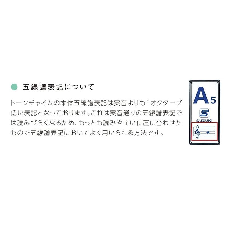 スズキ