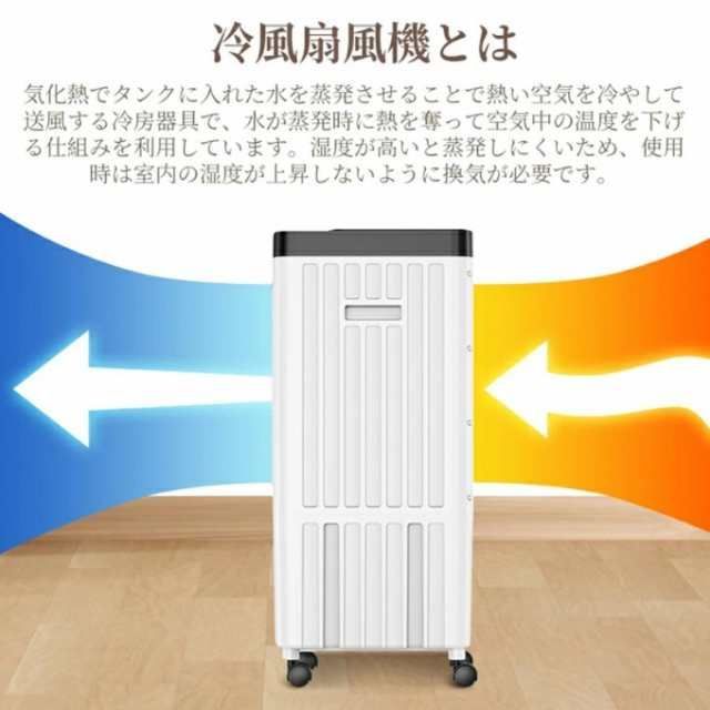 一台四役 サーキュレーター