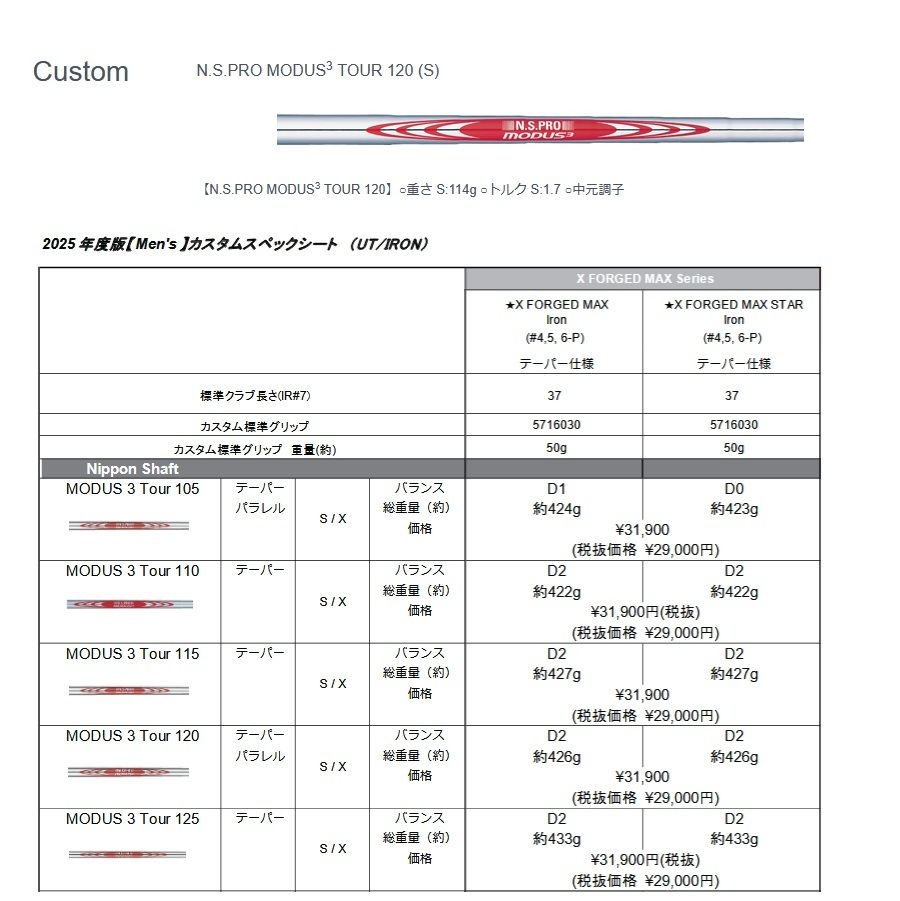 新品特注 日本仕様 キャロウェイ 2025 X FORGED MAX STAR Xフォージド