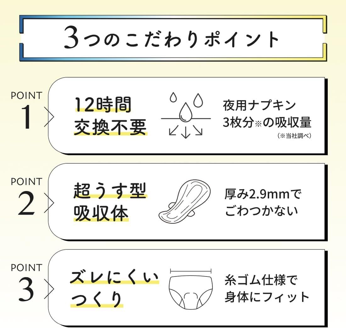 ショーツ