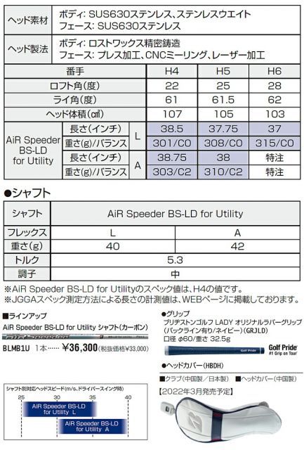 ユーティリティAiR Speeder