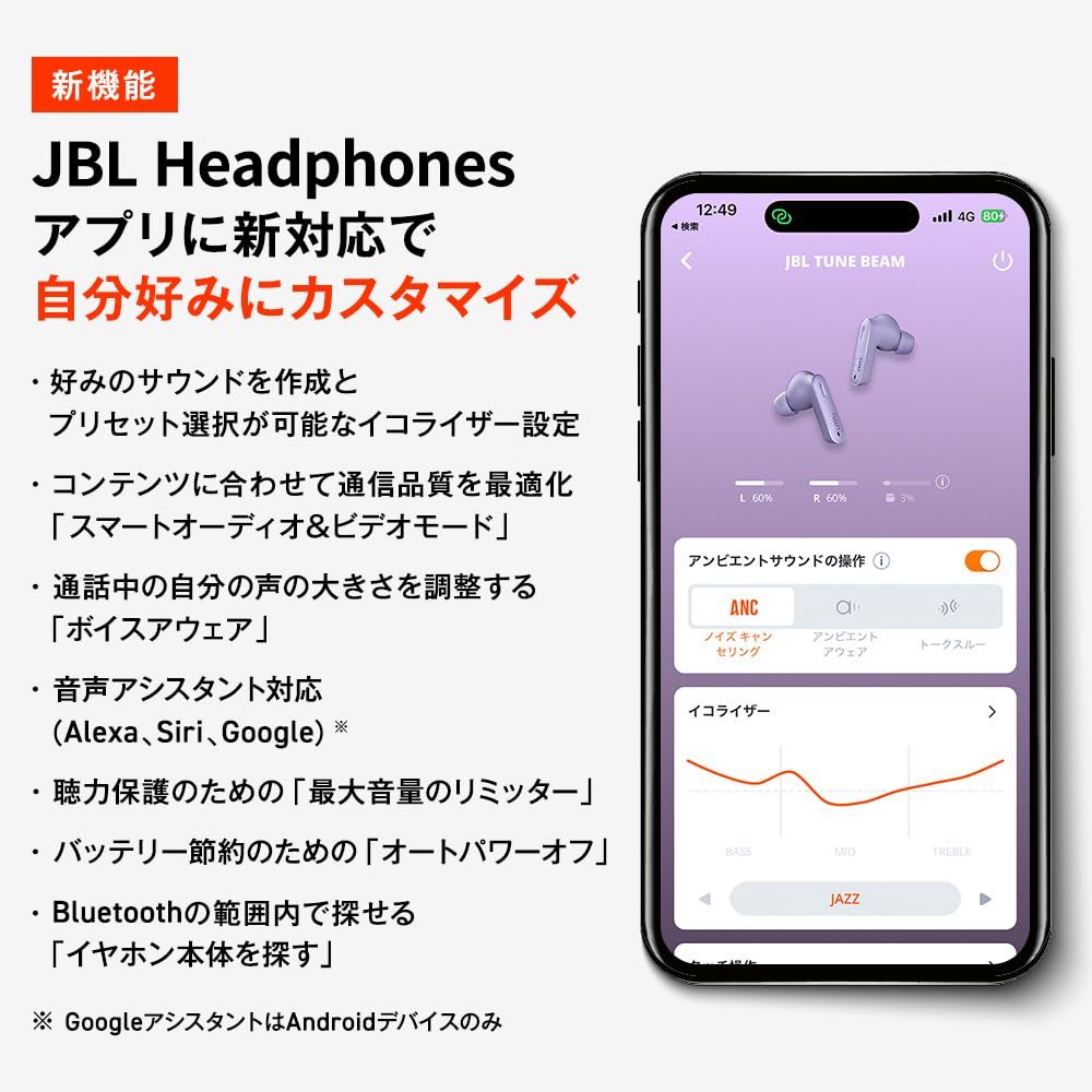 完全ワイヤレスイヤホン|アクティブノイズキャンセリング|外音取込|マルチポイント|アプリ対応|IP54 ホワイト