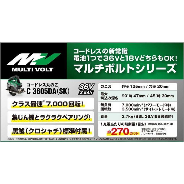 HiKOKI ハイコーキ 36V 125mm コードレス 丸のこ アグレッシブグリーン 急速充電器 集じんアダプタ チップソー黒鯱付 C3605DA SK 2XPS