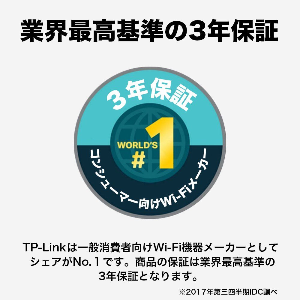 ルーター 11ac
