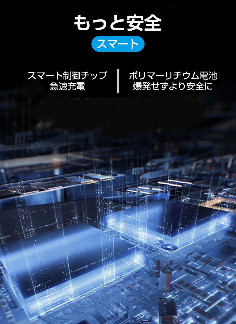 USB出力ポート