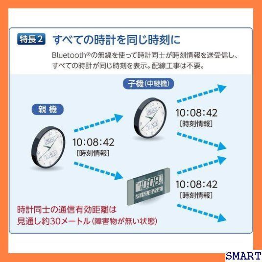 ☆大人気_Z042 セイコークロック 掛け時計 電波 セイコーネクスタイム