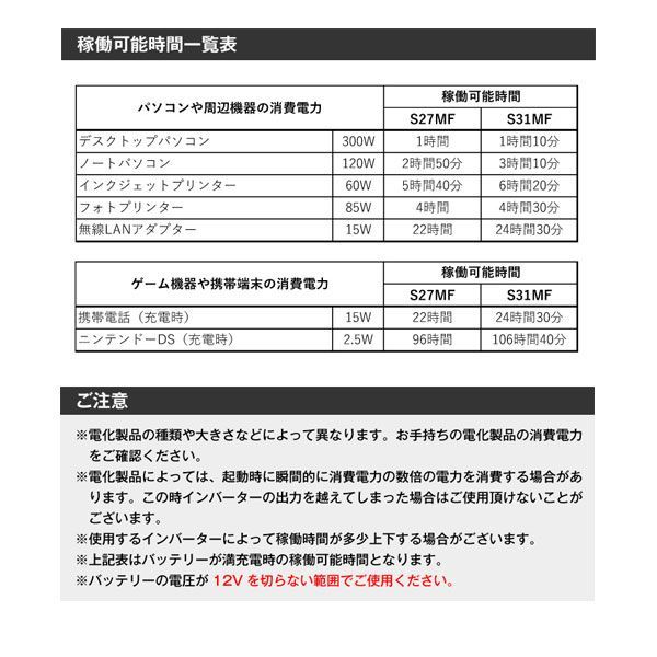 スーパーナット