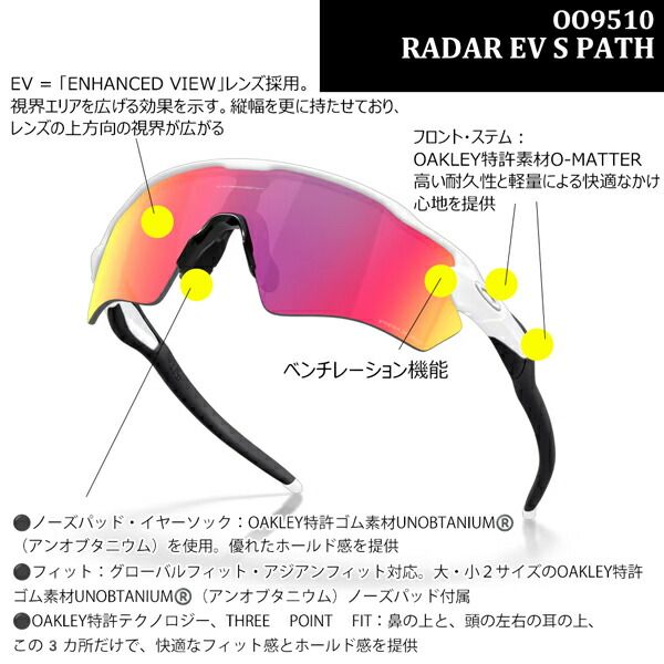 OAKLEY RADAR