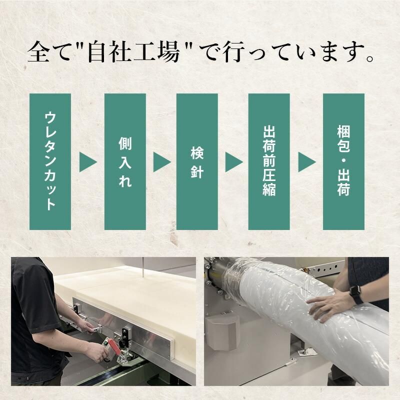 四つ折り凹凸マットレス 厚み8cm