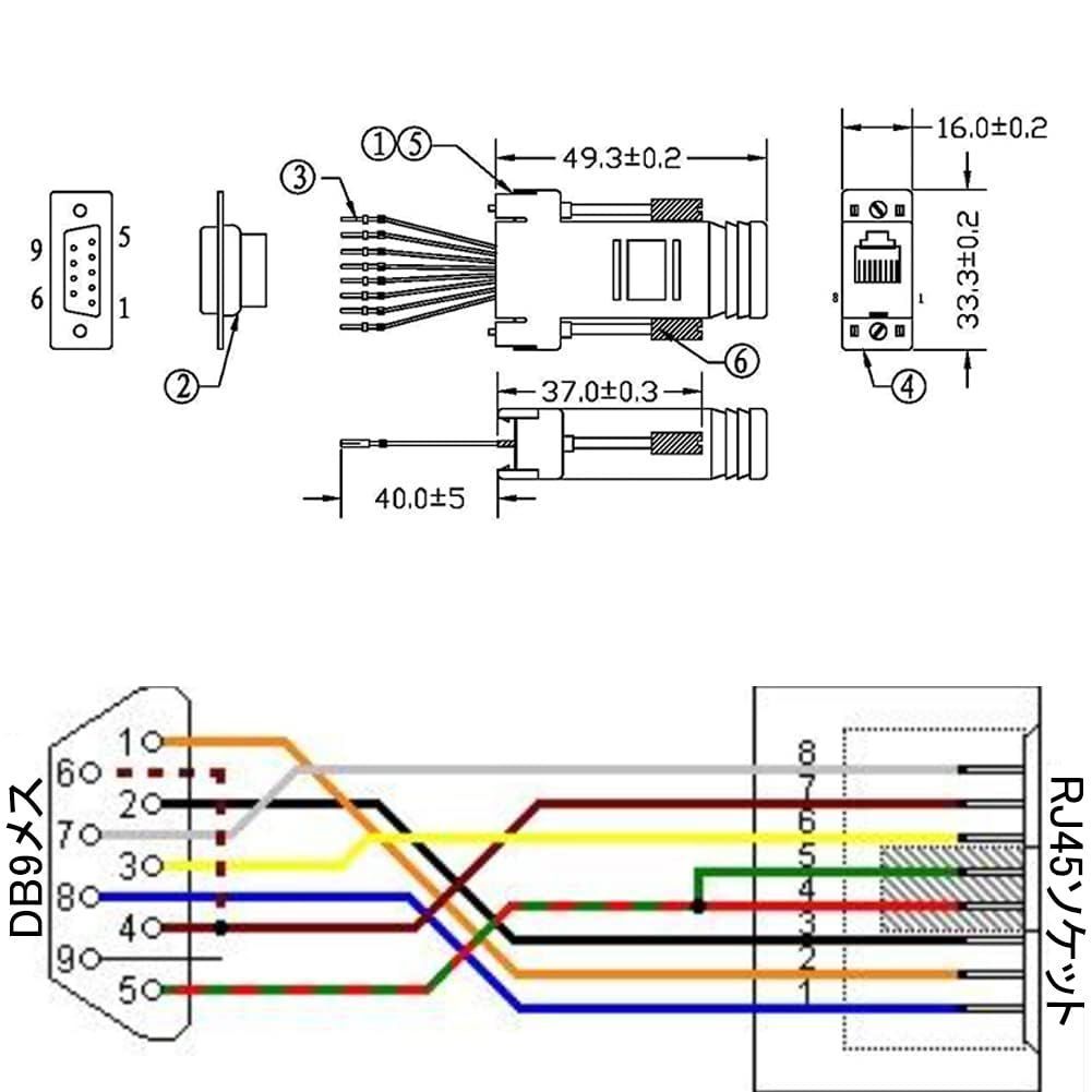 【特価セール】PENGLIN 5個 DB9メス- RJ45変換アダプター DB9 (メス) - RJ45 (メス) シリアル変換コネクタ D-Sub  9ピンをRJ45に変換