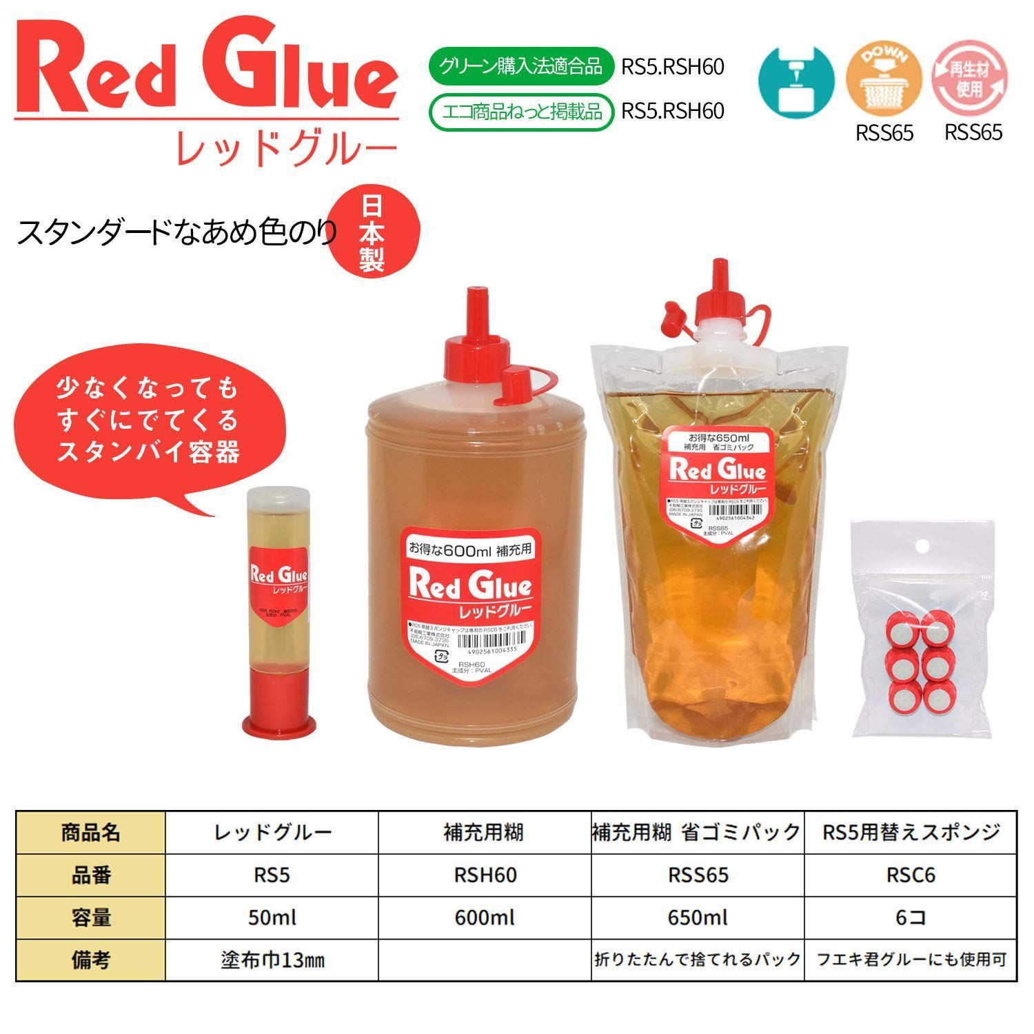 フエキ レッドグルー 補充用 省ゴミパック 650ml RSS65