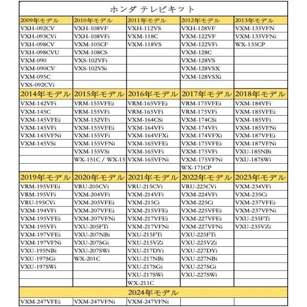 N-BOX/N-WGN/N-ONE TV 走行中テレビが見れる 8インチ VXU-227NBi 2022年モデル 操作 説明書付き 出来る TV 車  WeCar - メルカリ