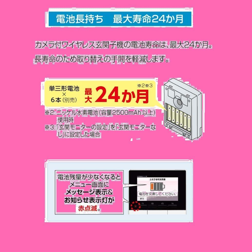 4.3型モニター 子機電池式