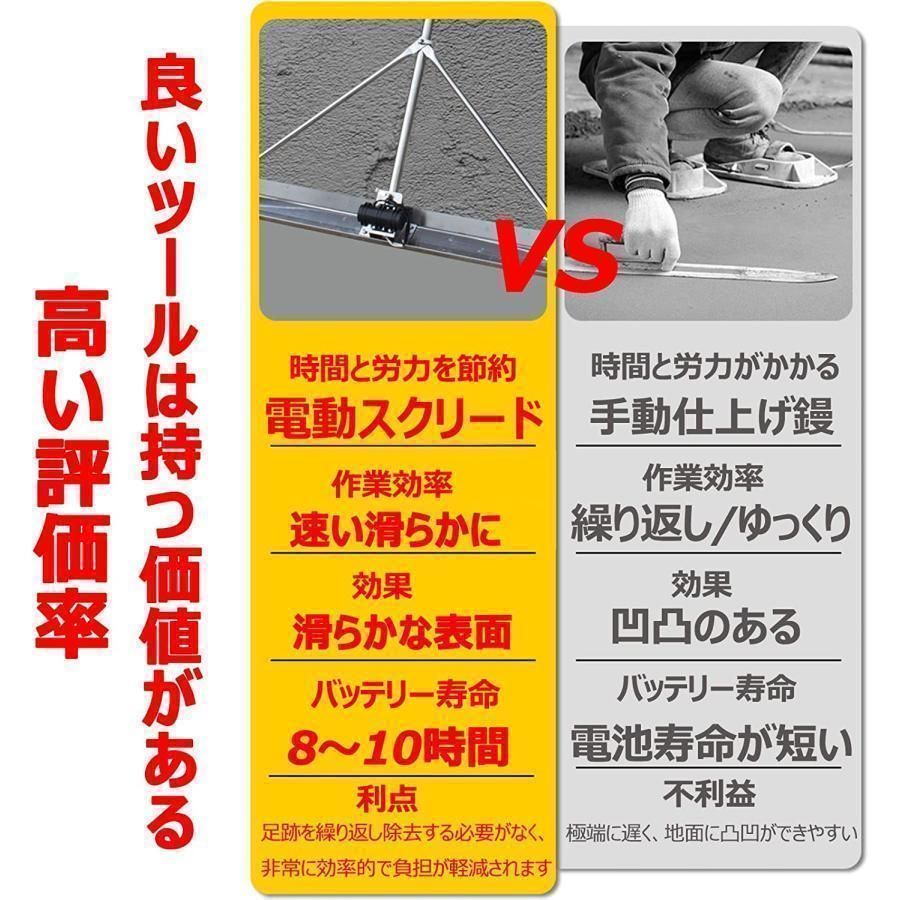 土間 コンクリート