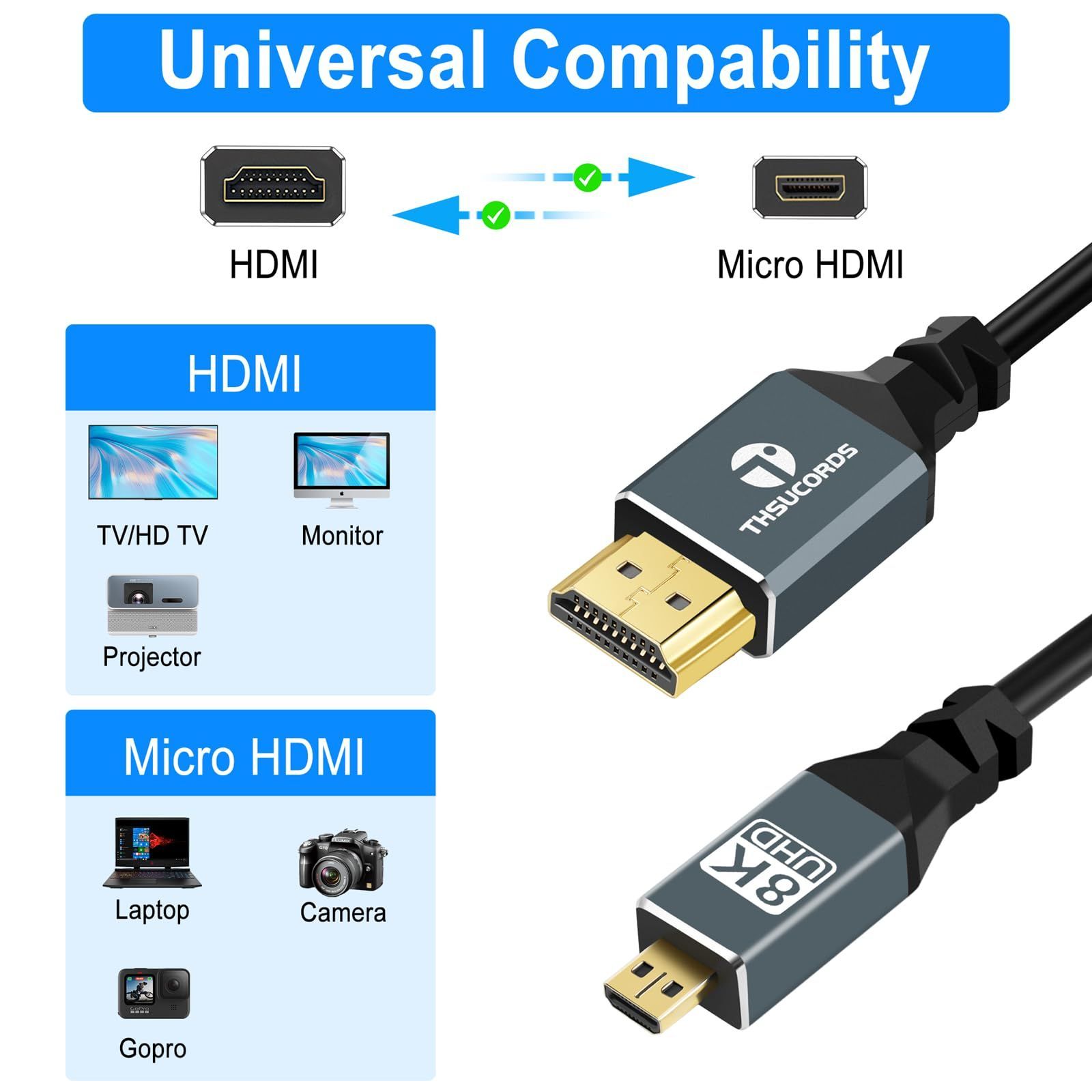 4 Pi Sony Raspberry GoPro 4K 120hz 8K 60Hz 48Gbps 2.1 HDMI HDMI Micro Micro 0.5M HDMI