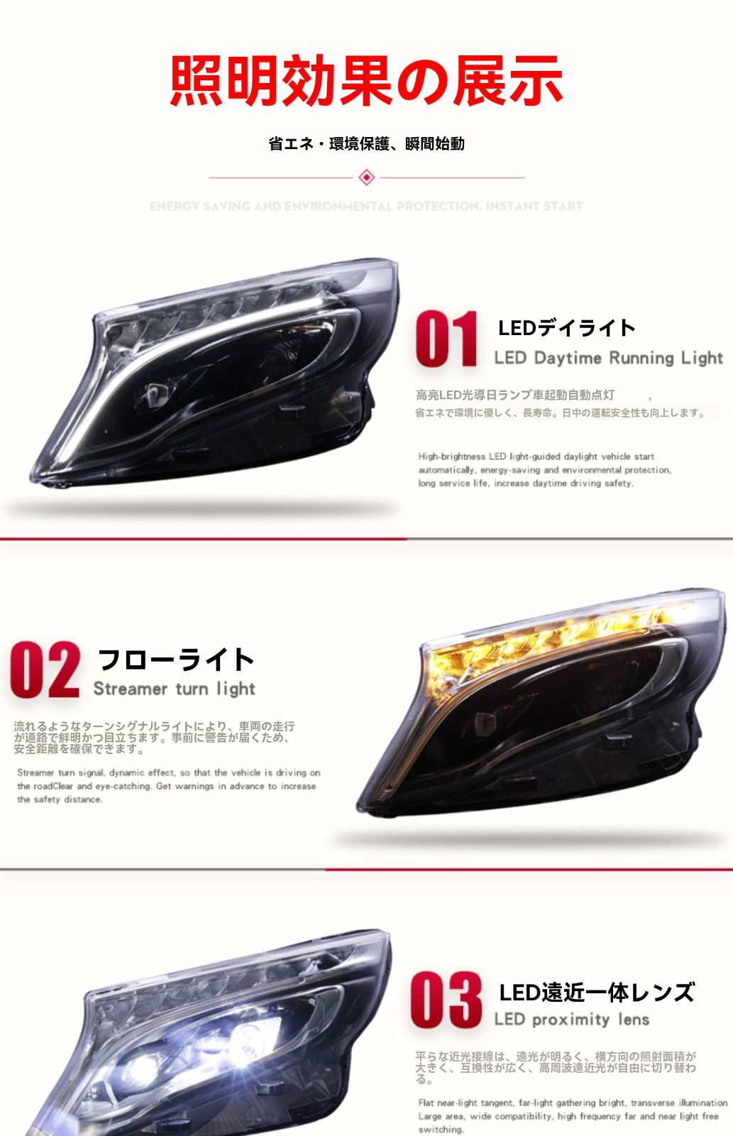 LEDデイライト 流光ウインカー