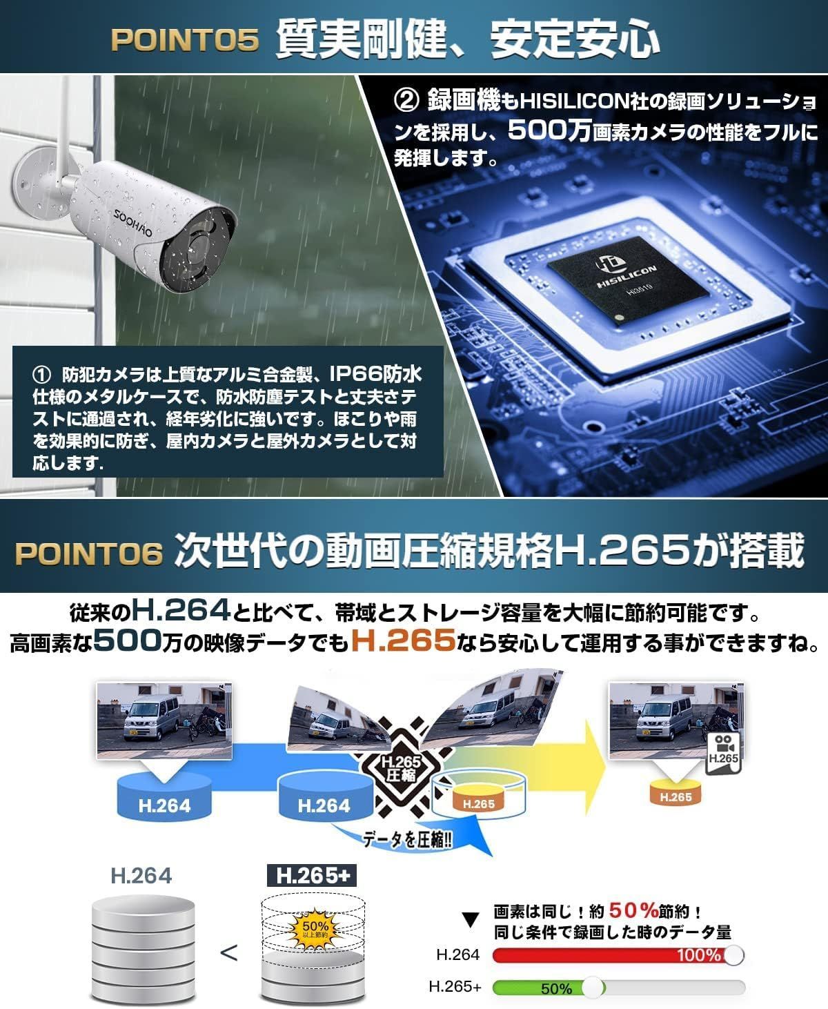 WiFi強化版【500万有效画素・双方向通話・カラー暗視・4TB】SOOHAO ワイヤレス防犯カメラセット モニター付き WIFI 監視カメラ  4台セット H.265・録音・録画 (500万画素wifiカメラ4台+500万画素対応の録画機+4TB HDD) - メルカリ