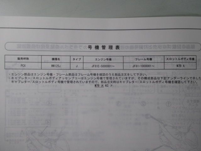 PCX125 パーツリスト 1版 ホンダ 正規 中古 バイク 整備書 JF81 JF81E WW125J JF81-100 ed 車検 パーツカタログ  整備書 - メルカリ