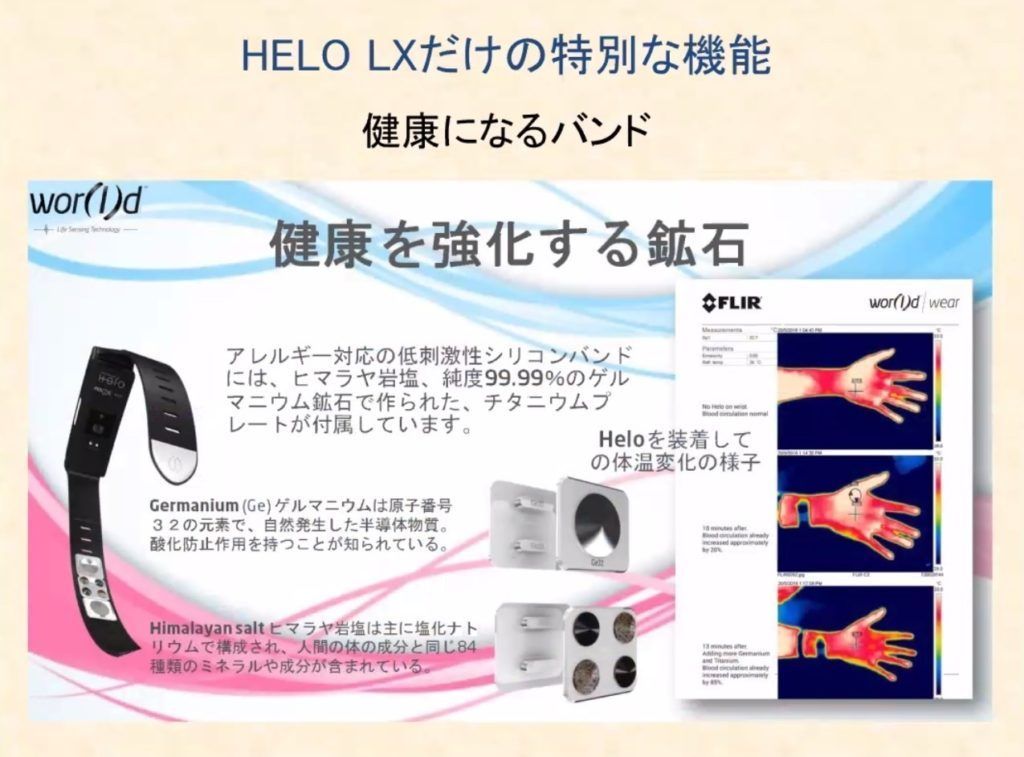 送料無料】HELO LX＋ Amazing Device スマートウォッチ ウェラブル