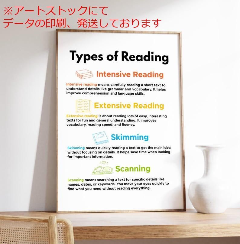 即納分あり mz ポスター A1 サイズ (~A4まで対応可) 読書ポスターの