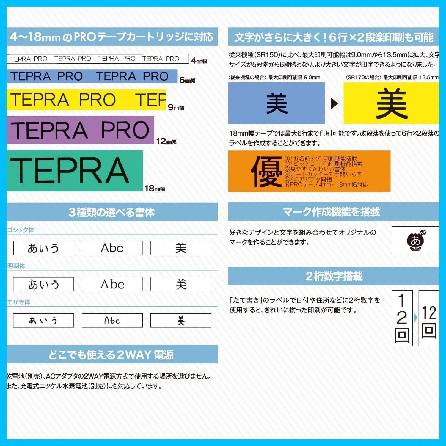 試用テープ