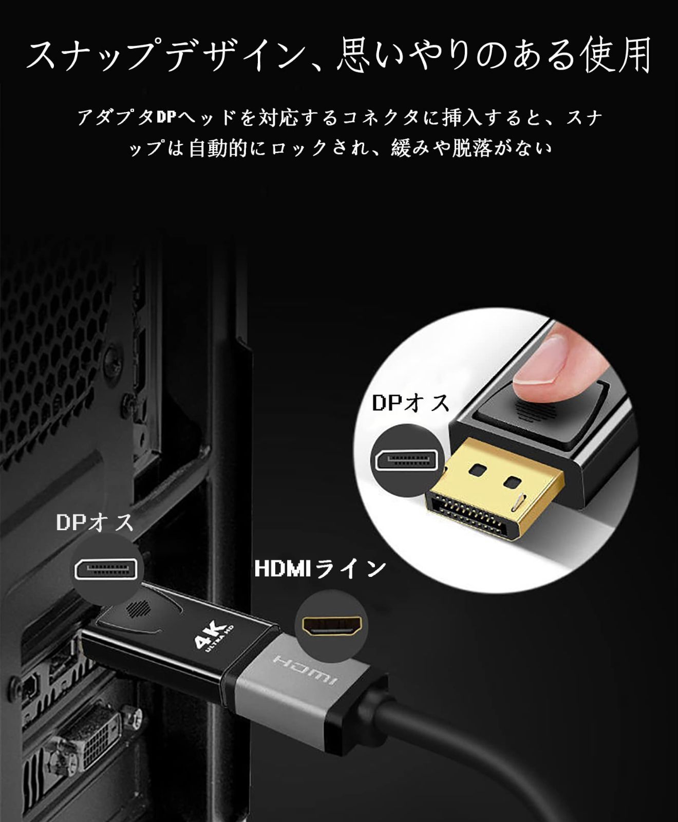 ALLVD DisplayPort to HDMI変換アダプタDP to HDM