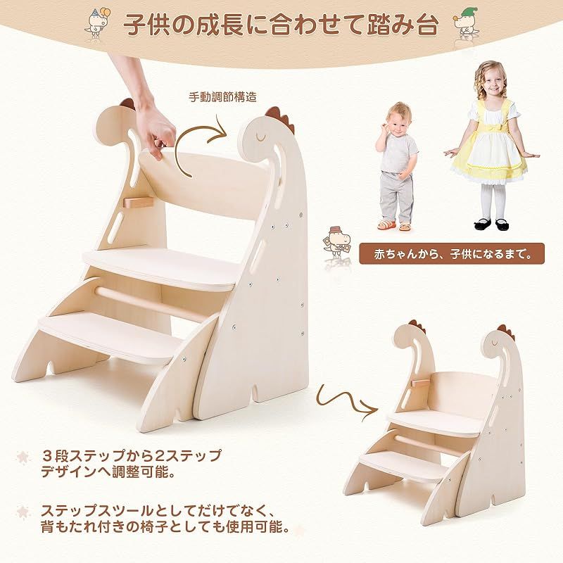 サポート