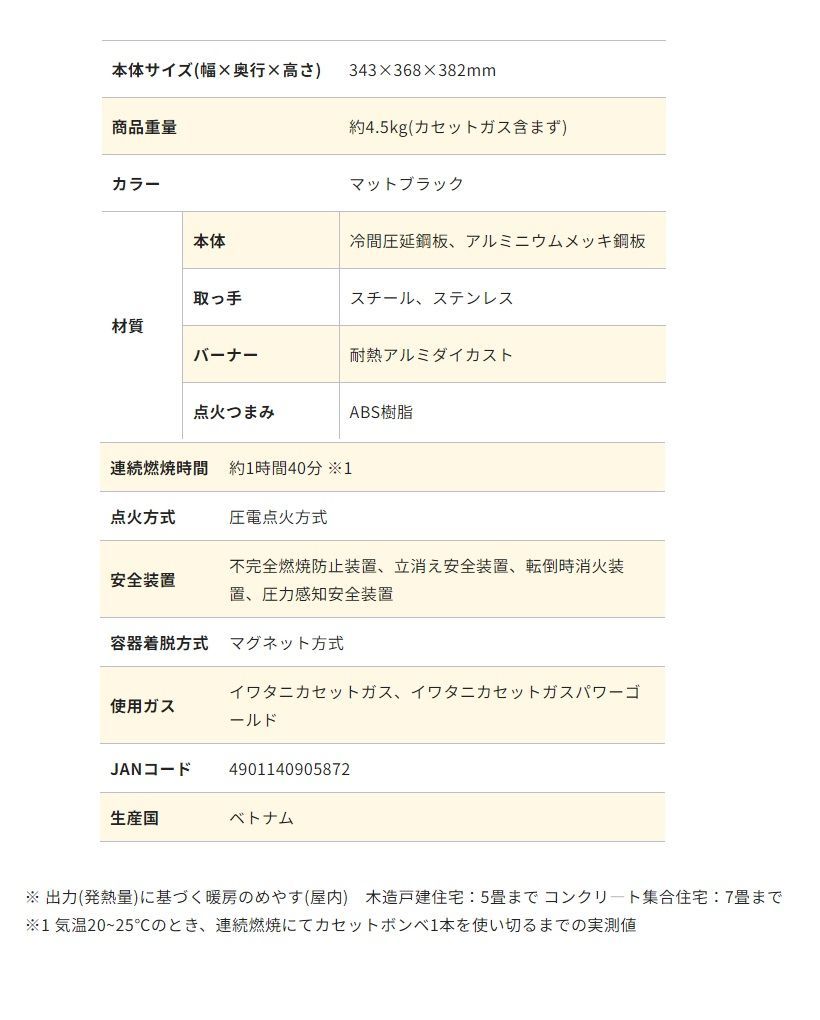 カセットガスストーブ マル暖