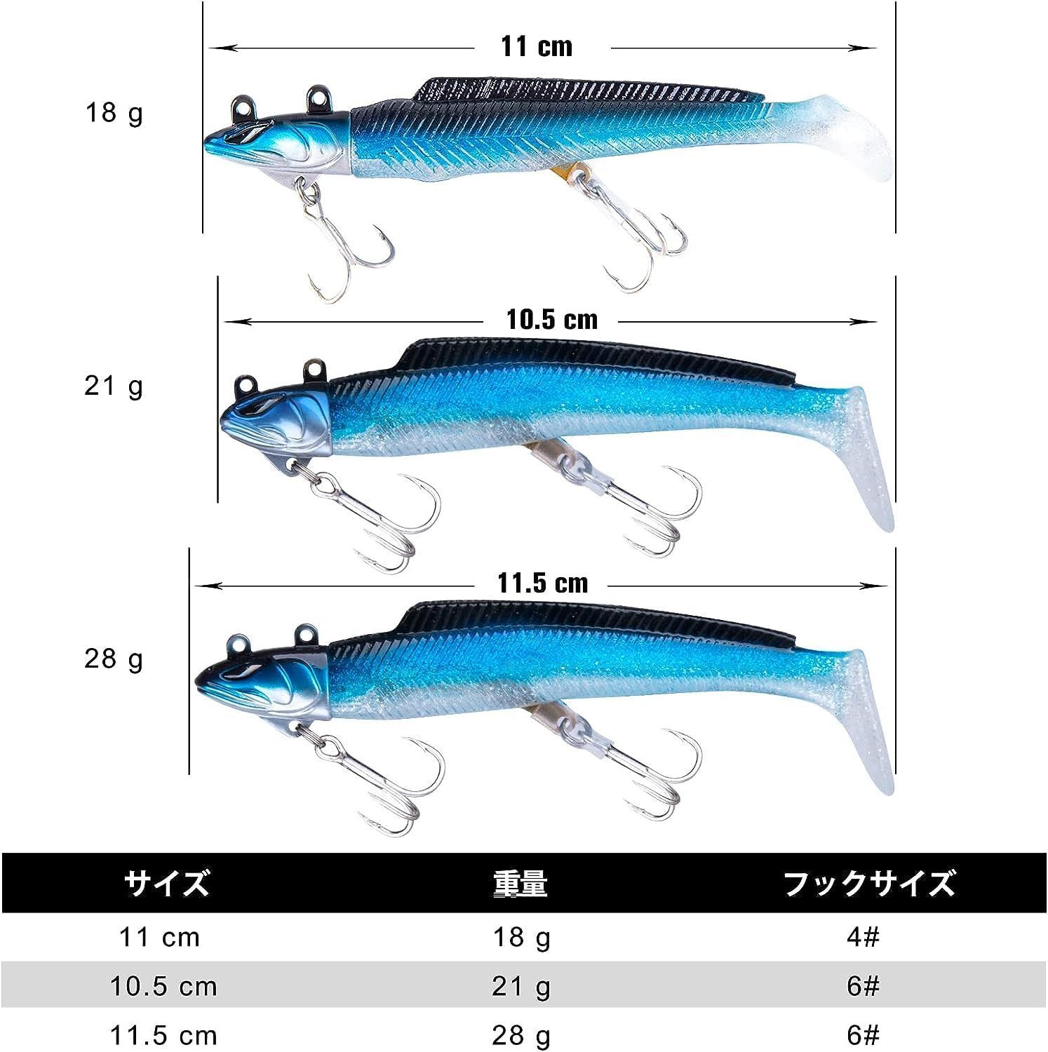 ゴチュール