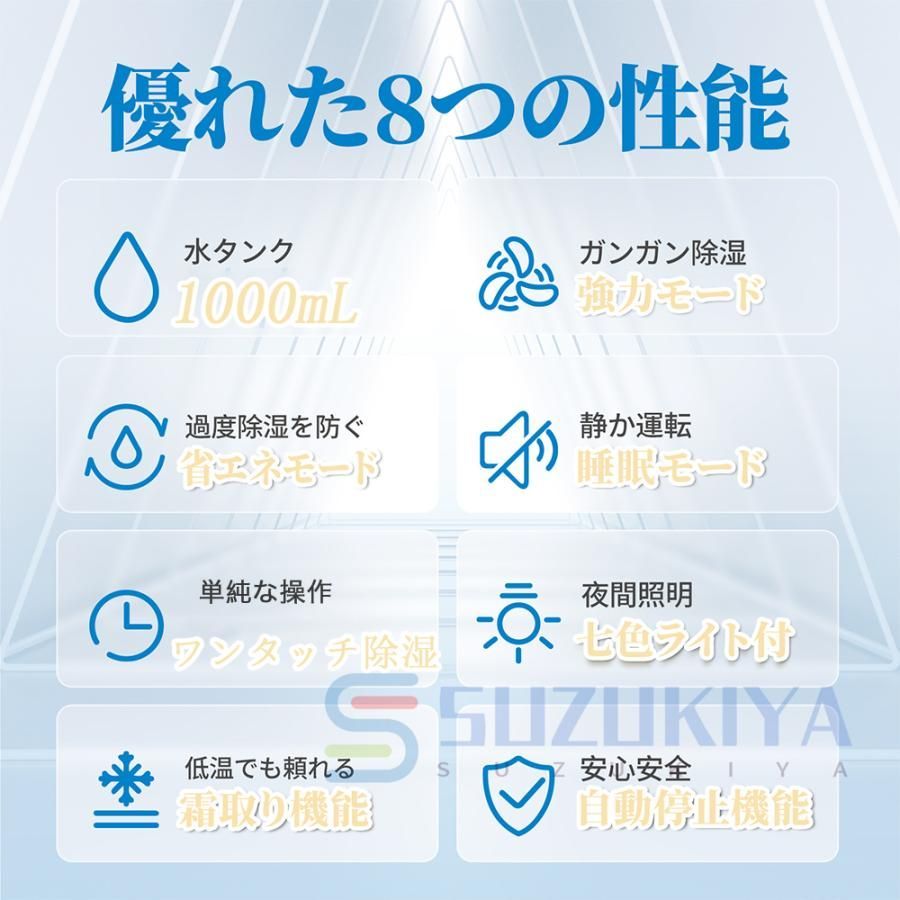 軽量 7色ランプ