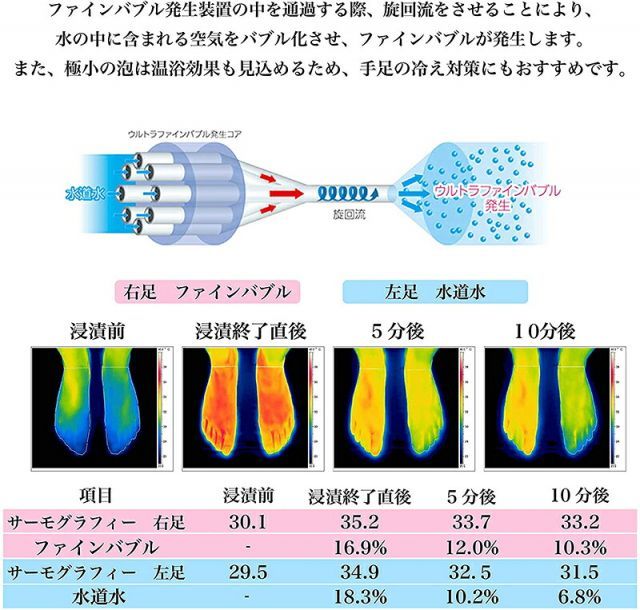 消臭